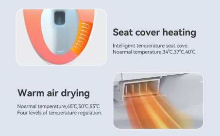 Smart Toilets with Heated Bidet Seat.Portable toilet with bidet built.Intelligent Toilet Auto Open/Close Seat. Bidet toilet with Dryer and Warm Water (Color: as Pic)